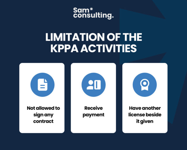 Limitation of the KPPA Activites