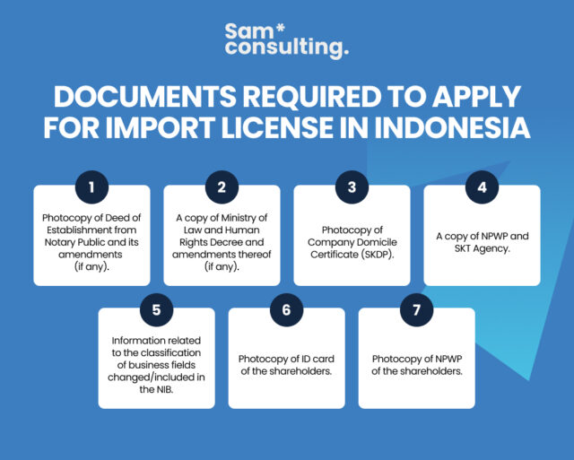 Document Required to apply for import license in Indonesia