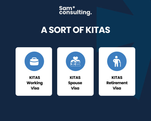 Kitas indonesia type