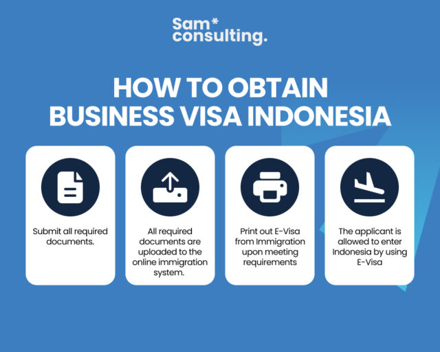 How to obatin business visa indonesia