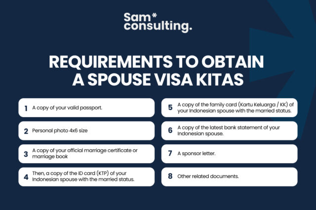 Requirement Spouse KItas 