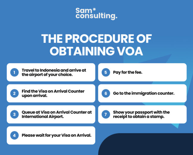 The procedure of obtaining VOA