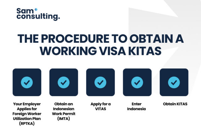 The procedure to obtain working visa kitas