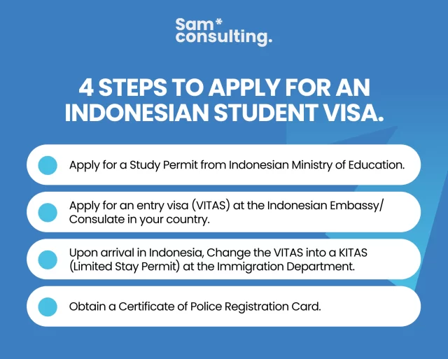 4 Steps to apply indonesia student visa