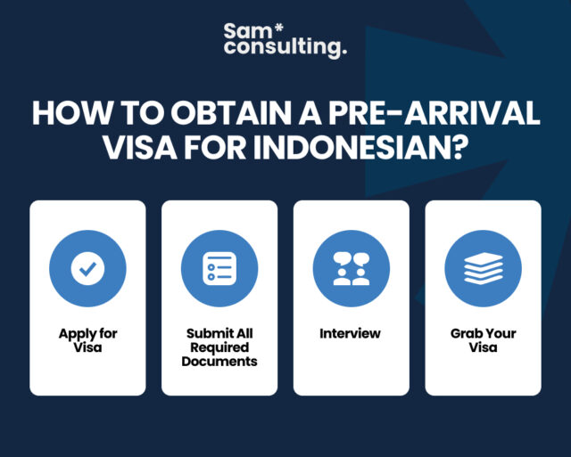 How to obtained a pre-arrival visa for Indonesia