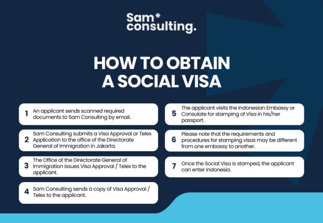 How to Obtain a social visa