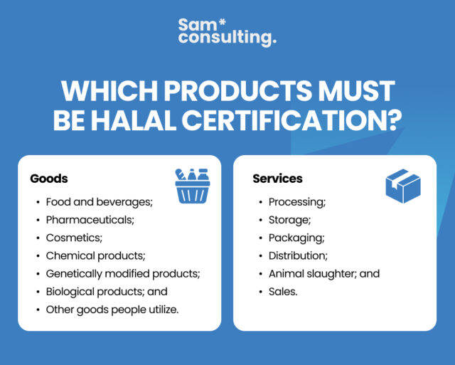 Products must be halal certification